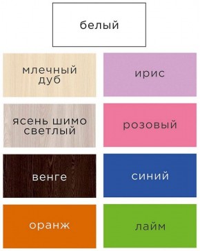 Фасады для Стеллажа Мини (2 шт.) без фотопечати в Ноябрьске - noyabrsk.ok-mebel.com | фото