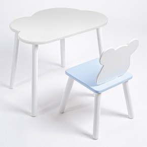 Комплект детский стол ОБЛАЧКО и стул МИШКА ROLTI Baby (белая столешница/голубое сиденье/белые ножки) в Ноябрьске - noyabrsk.ok-mebel.com | фото