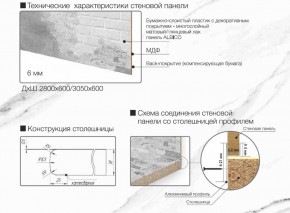 Кухонный фартук со столешницей (А-04) в едином стиле (3050 мм) в Ноябрьске - noyabrsk.ok-mebel.com | фото 7