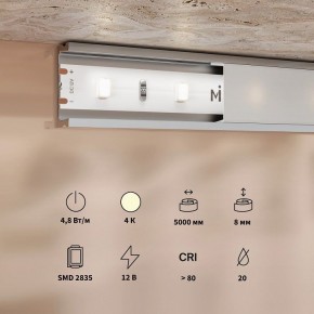Лента светодиодная Maytoni Base 201163 в Ноябрьске - noyabrsk.ok-mebel.com | фото 3
