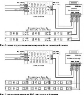 Лента светодиодная Maytoni Led strip 10107 в Ноябрьске - noyabrsk.ok-mebel.com | фото 6