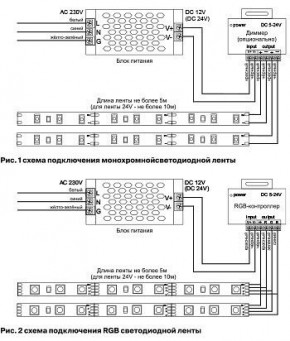 Лента светодиодная Maytoni Led strip 10116 в Ноябрьске - noyabrsk.ok-mebel.com | фото 5