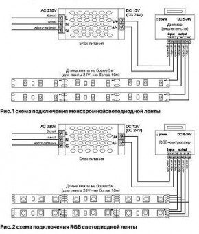 Лента светодиодная Maytoni Led strip 10120 в Ноябрьске - noyabrsk.ok-mebel.com | фото 3
