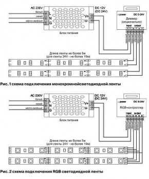 Лента светодиодная Maytoni Led strip 10138 в Ноябрьске - noyabrsk.ok-mebel.com | фото 5