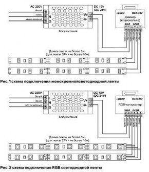 Лента светодиодная Maytoni Led strip 10149 в Ноябрьске - noyabrsk.ok-mebel.com | фото 6