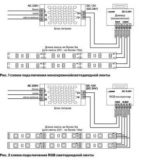 Лента светодиодная Maytoni Led strip 10158 в Ноябрьске - noyabrsk.ok-mebel.com | фото 3
