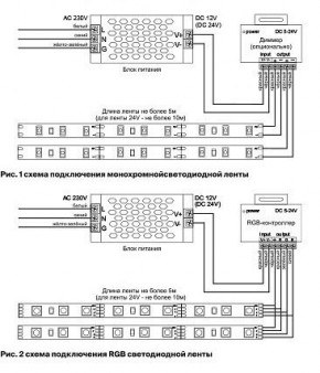 Лента светодиодная Maytoni Led strip 10159 в Ноябрьске - noyabrsk.ok-mebel.com | фото 3