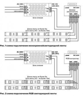 Лента светодиодная Maytoni Led strip 10162 в Ноябрьске - noyabrsk.ok-mebel.com | фото 3