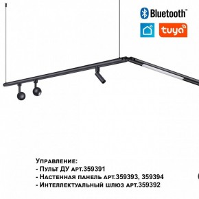 Модульный светильник Novotech Glat 359362 в Ноябрьске - noyabrsk.ok-mebel.com | фото 7