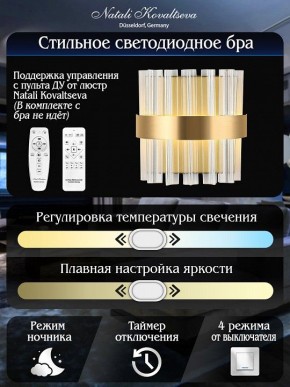 Накладной светильник Natali Kovaltseva ROYALTON LED LAMPS 81125/1W в Ноябрьске - noyabrsk.ok-mebel.com | фото 6