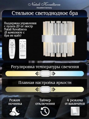 Накладной светильник Natali Kovaltseva ROYALTON LED LAMPS 81126/1W в Ноябрьске - noyabrsk.ok-mebel.com | фото 6