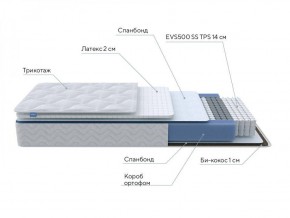 PROxSON Матрас Active Duo S/F (Ткань Трикотаж Эко) 120x195 в Ноябрьске - noyabrsk.ok-mebel.com | фото 6