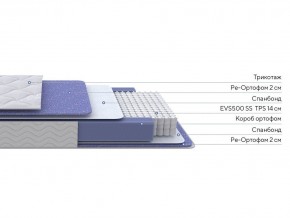 PROxSON Матрас Active F (Ткань Трикотаж Эко) 140x190 в Ноябрьске - noyabrsk.ok-mebel.com | фото 2