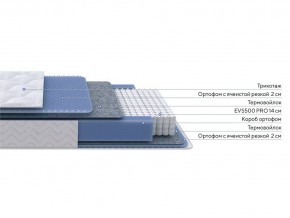 PROxSON Матрас Active M Roll (Ткань Трикотаж Эко) 160x200 в Ноябрьске - noyabrsk.ok-mebel.com | фото 2