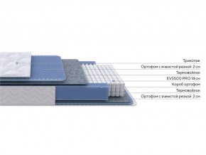 PROxSON Матрас Active M (Ткань Трикотаж Эко) 80x195 в Ноябрьске - noyabrsk.ok-mebel.com | фото 2