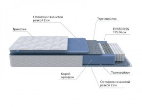 PROxSON Матрас Active M (Ткань Трикотаж Эко) 120x200 в Ноябрьске - noyabrsk.ok-mebel.com | фото 7