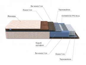 PROxSON Матрас Balance Double F (Ткань Синтетический жаккард) 140x190 в Ноябрьске - noyabrsk.ok-mebel.com | фото 7