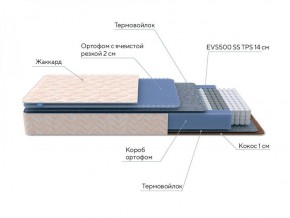 PROxSON Матрас Balance Duo M/S (Ткань Синтетический жаккард) 200x190 в Ноябрьске - noyabrsk.ok-mebel.com | фото 7