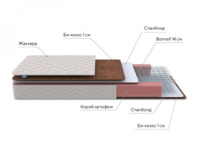 PROxSON Матрас Base Bonnell F Roll (Ткань Жаккард) 120x190 в Ноябрьске - noyabrsk.ok-mebel.com | фото 7