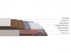 PROxSON Матрас Base F (Ткань Синтетический жаккард) 120x200 в Ноябрьске - noyabrsk.ok-mebel.com | фото 2