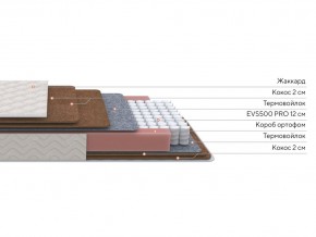 PROxSON Матрас Base F (Ткань Синтетический жаккард) 140x190 в Ноябрьске - noyabrsk.ok-mebel.com | фото 3