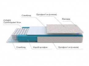 PROxSON Матрас FIRST M (Синтетический жаккард) 140x200 в Ноябрьске - noyabrsk.ok-mebel.com | фото 6