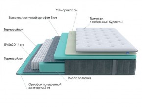 PROxSON Матрас Glory Medium (Трикотаж Prestige Steel) 120x200 в Ноябрьске - noyabrsk.ok-mebel.com | фото 6