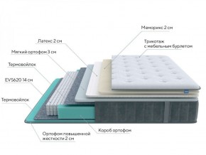 PROxSON Матрас Glory Soft (Трикотаж Prestige Steel) 120x210 в Ноябрьске - noyabrsk.ok-mebel.com | фото 6