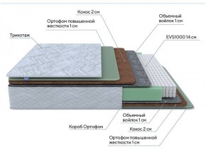 PROxSON Матрас Green Extra F (Tricotage Dream) 80x200 в Ноябрьске - noyabrsk.ok-mebel.com | фото 7