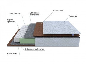 PROxSON Матрас Green F (Tricotage Dream) 120x190 в Ноябрьске - noyabrsk.ok-mebel.com | фото 6