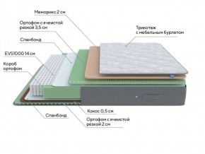 PROxSON Матрас Lux Duo M/S (Non-Stress) 140x190 в Ноябрьске - noyabrsk.ok-mebel.com | фото 8