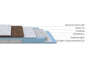 PROxSON Матрас Медвежонок (Cotton Little PROSON) 80x200 в Ноябрьске - noyabrsk.ok-mebel.com | фото 2