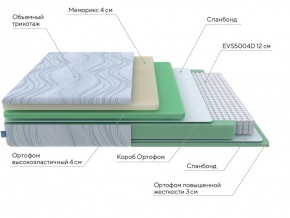 PROxSON Матрас Motion Memo M (Motion Dream) 120x190 в Ноябрьске - noyabrsk.ok-mebel.com | фото 18