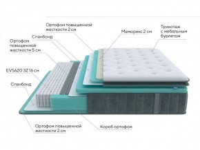 PROxSON Матрас Paradise Medium (Трикотаж Prestige Steel) 120x200 в Ноябрьске - noyabrsk.ok-mebel.com | фото 6