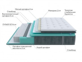 PROxSON Матрас Paradise Soft (Трикотаж Prestige Steel) 120x200 в Ноябрьске - noyabrsk.ok-mebel.com | фото 6