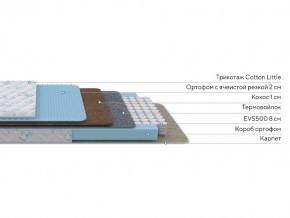 PROxSON Матрас Совенок (Cotton Little PROSON) 80x140 в Ноябрьске - noyabrsk.ok-mebel.com | фото 3