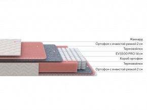PROxSON Матрас Standart Light M Roll (Ткань Жаккард) 180x200 в Ноябрьске - noyabrsk.ok-mebel.com | фото 2