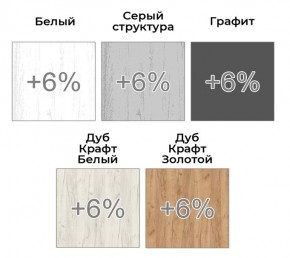 Шкаф-купе ХИТ 22-14-15 (620) в Ноябрьске - noyabrsk.ok-mebel.com | фото 4