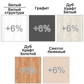Шкаф-купе ХИТ 22-18-666 (620) в Ноябрьске - noyabrsk.ok-mebel.com | фото 4