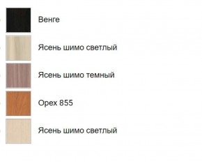 Стеллаж-мини (универсальный с хромированными опорами) в Ноябрьске - noyabrsk.ok-mebel.com | фото 3