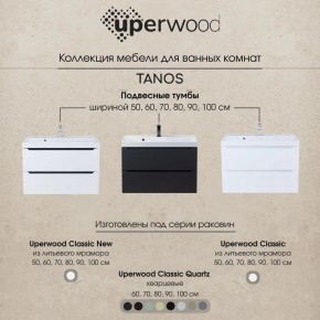 Тумба под раковину Uperwood Tanos 70 см, подвесная, черная матовая в Ноябрьске - noyabrsk.ok-mebel.com | фото 11